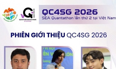 Gia Lai khẳng định vị thế với sân chơi công nghệ lượng tử tầm quốc tế