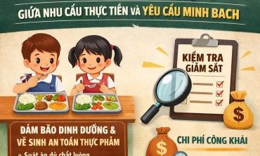 Suất ăn bán trú trong trường học - Giữa nhu cầu thực tiễn và yêu cầu minh bạch