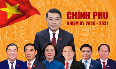 Phân công công tác của Thủ tướng và các Phó Thủ tướng Chính phủ