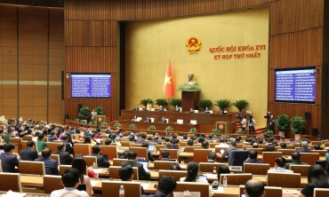 Cần tư duy mới, quyết tâm chính trị cao trong phát triển KTXH