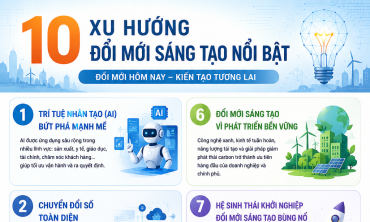 10 xu hướng đổi mới sáng tạo định hình tương lai số