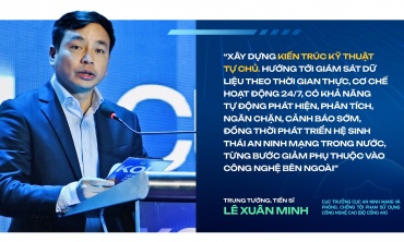 An ninh dữ liệu - nền tảng của niềm tin, động lực của phát triển - Bài 2