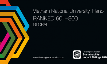 Đại học Quốc gia Hà Nội tăng hạng trong bảng đánh giá tác động bền vững THE 2026