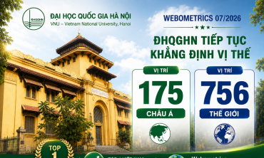 Đại học Quốc gia Hà Nội đứng thứ 175 châu Á và 756 thế giới
