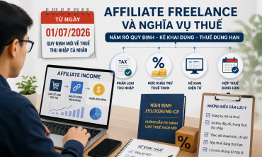 Thu nhập affiliate freelance trên nền tảng số và nghĩa vụ thuế theo quy định 2026