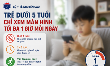 Cho con xem điện thoại bao lâu là đủ? Bộ Y tế vừa đưa ra khuyến cáo mới