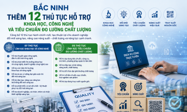 Bắc Ninh đơn giản hóa 7 thủ tục hành chính trong lĩnh vực TCĐLCL