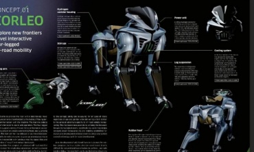 Bằng sáng chế hé lộ “bộ não” thông minh đáng kinh ngạc của xe máy robot Corleo