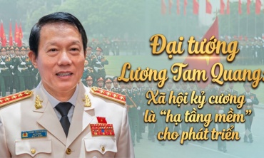 Đại tướng Lương Tam Quang: Xã hội kỷ cương là 'hạ tầng mềm' cho phát triển