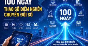 Bộ Khoa học và Công nghệ tăng tốc xử lý các điểm nghẽn chuyển đổi số