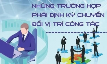 Từ ngày 15/10, 11 nhóm vị trí công tác lĩnh vực khoa học, công nghệ phải định kỳ chuyển đổi