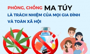 Triển khai đồng bộ, hiệu quả Chương trình mục tiêu quốc gia phòng, chống ma túy đến năm 2030