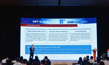 Chỉ 18,4% tổ chức ứng dụng AI đạt đến cấp độ 