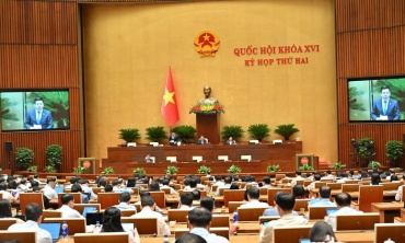 Quốc hội nghe báo cáo về 2 dự án: Luật Nhà ở (sửa đổi) và Luật Kinh doanh bất động sản (sửa đổi)