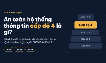 An toàn hệ thống thông tin cấp độ 4 là gì, vì sao sàn tài sản mã hóa phải đạt?
